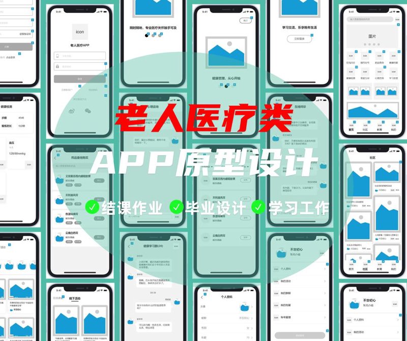 如何选择最适合自己的医疗设备？